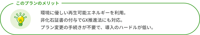 環境に優しい再生可能エネルギーを利用