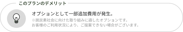 オプションとして一部追加費用が発生