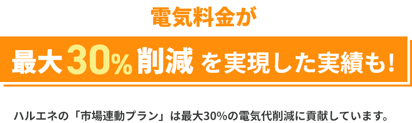 ハルエネの「市場連動プラン」は最大30%の電気代削減に貢献