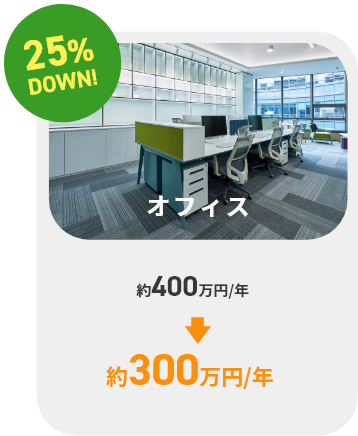 約300万円/年